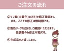 ほっこりゆるいイラストお描きします 商用利用OK！SNSのアイコンや挿絵、パッケージなどに！ イメージ3