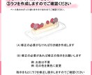 食べ物のイラスト作成します メニューや広告の挿絵に効果的なイラストを作成します。 イメージ4