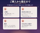 2027年の運勢をタロットで占います 月ごとの流れと開運アドバイス｜怖がらせない鑑定 イメージ2
