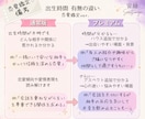 好きなのに噛み合わない2人の関係を読み解きます 恋愛傾向♡心地よい関係の育て方♡すれ違う理由が分かります。 イメージ6