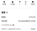 Instagram運用のプロが動画編集します トレンド分析×ショート動画で最短導線の集客を支援します イメージ6