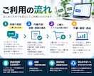 Excel・CSVの集計や整理を代行します 複数ファイルの結合や重複削除、照合もお任せください イメージ3