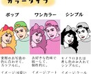 タイプは6通り！ポップな似顔絵お描きします お子様からご年配まで☆プレゼントや待受画面、アイコンなどに イメージ3
