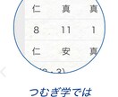 貴方の持っている大事な基本的な特性を鑑定します 貴方の隠れた性格もあるかも？まだ、発揮されていない特性が… イメージ3
