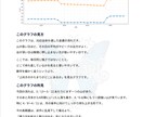 あなたがお金につながりやすい方向と時期を占断します お金になりやすいテーマと動き方まで徹底的に読み解きます イメージ3