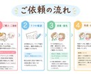 写真からイラスト描きます 日常の風景を特別な一枚にしませんか？ イメージ4
