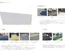 駐車場設計・アドバイスなんでもお受けします 駐車場、駐輪場周りのことについて、なんでもご相談ください！ イメージ7