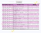 あなただけの鑑定書を作成、7枚セットでお届けします 知りたかった“自分”と“運勢”まるごと見える化！完全解析！ イメージ3
