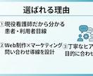 売れる導線まで考えたLPを制作します デザインだけじゃなく「問い合わせが増える」導線設計まで対応 イメージ2