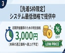 都心5区歯科医院・クリニック営業リスト提供します 評価・口コミ数付！歯科向けテレアポ・MEO営業に直結リスト イメージ5