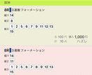 JRA・地方競馬の予想をお手伝いします 競馬初心者必見！！午年・競馬歴25年の馬券師が丁寧に教えます イメージ4