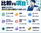 競合3社と比較し差別化ポイントを整理します 価格・訴求・導線まで比較し売り方を具体化します イメージ3
