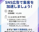 Meta広告の初期設定を代行します 誠実対応＆即レス厳守！始め方がわからない初心者の方へ イメージ2