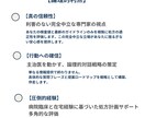 診察準備へ『個別分析レポート＆対話サポート』します 現役薬剤師が「構造と解決策」を整理 イメージ5