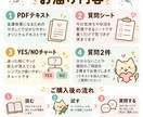 寝る前に出来る簡単☆金運アップイメージ法を教えます 豊かさを楽しくイメージ♪質問サポート付き イメージ3