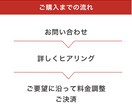開業準備3点セット！ロゴ/名刺/印刷を一括できます 即レス！丁寧対応！ロゴから始めるブランドづくり応援します！ イメージ4