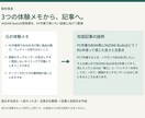 体験メモをnote記事とSNS投稿文にまとめます 箇条書きから、あなたの経験が伝わる記事へ イメージ2