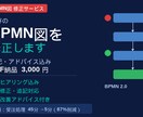 業務フロー図（BPMN）を修正します 業務フロー図（BPMN）修正｜追記アドバイス込み・PDF納品 イメージ1