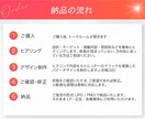 集客につながるWEB画像・バナーを制作します 【最短翌日納品】目に止まる。伝わる。集客につながる。 イメージ5