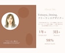 女性向け専門40代ターゲットのLPデザインします 企画・構成・導線まで一緒に考える40代向けLPをつくります イメージ4