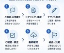 見やすいホームページを制作します 個人・小規模事業者様のHPを丁寧に制作 イメージ6
