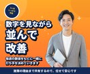 Amazon広告ACOS改善を3ヶ月伴走します SP/SB/SDフルファネル運用で広告効率を再設計 イメージ4