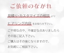 1枚1,500円!実績公開にて作ります 目を惹く!上品/シンプル/サムネイル・画像作成 イメージ2