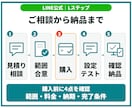 LINE公式・Lステップを設計・構築します アンケート・タグ・配信を整理／自分で運用できる形へ イメージ5