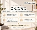 Etsy商品ページを診断します Printify連携後｜海外向けPOD・商品の見せ方を整理 イメージ5