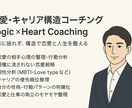 コーチングーモヤモヤを一度で整理し導きます 何が問題かを特定し、何をすればいいかまで導きます イメージ1