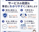 賃料値上げの相談に不動産のプロが乗ります 値上げの妥当性確認から返答方法までサポート イメージ4