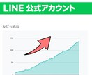 高評価レビューを得るLINEステップを構築します 公式LINE／ステップ／構築代行／Amazon／楽天／物販 イメージ3