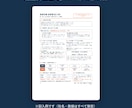 工場のAI業務改善、最初に直す1業務を診断します コンサルではなく、あなたと同じ工場の人間です イメージ3