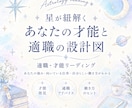 ホロスコープで適職とあなたの強みを鑑定します 〜転職・副業・これからの働き方に。あなたに合う仕事のヒント〜 イメージ1