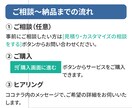 先着10名様限定価格 1,500円で画像作成します デザイナー✕エンジニア×看護師が創る集客重視のWEBデザイン イメージ4