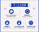 誰にも言えない悩みをチャットで受け止めます 本音｜人間関係｜友人｜恋愛｜夫婦｜家族｜職場｜不倫｜浮気｜ イメージ3