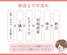 女性起業者向けサムネイル作ります クリックされるnote･Brain･Tipsのサムネイル！ イメージ4
