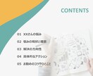 仕事の悩みや不具合の「解決策」をご提案します ひとりでは解決の糸口が見えず、心にもやもやを抱えている方へ イメージ2