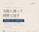 お店のホームページを実測して図解で診断します 推測ゼロ。当日の実測値と直し方を11ページのPDFで イメージ1