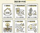 タロット建築士があなたの人生を構造診断します 曖昧さゼロ。具体的な「施工指針」を*即日*お届けします。 イメージ5