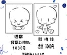 ミニキャラ描きます 貴方の理想のミニキャラ描かせてください! イメージ4