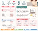 文字起こし・データ入力承ります 丁寧で見やすい文字起こしを行います イメージ1