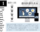 売上につながる広告動画・PR動画を高品質制作します 徹底サポートで初心者の方も安心！長尺ショート幅広く対応可能！ イメージ4