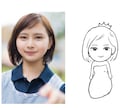 スラムダンク風★結婚式ムービー作ります お笑い要素多め！似顔絵で式を盛り上げましょう！ イメージ5