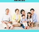 AIが実現！プロ級画像編集を格安で行います 理想を形に！AIで自然な合成写真がアートに！AI画像生成 イメージ2