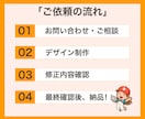 illustratorでトレースします 丁寧・正確・最短納品でトレース!  データ作成お任せ下さい! イメージ6