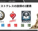 人間関係改善！もう疲れない！戦わない話し方教えます 対人関係や交渉事でお悩みのあなたにプロの研修講師が聞き役に イメージ5