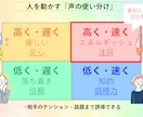 わかりやすい「教え方」「説明力」教えます 【上手な指導法】指導者･ココナラの先生になった方へ 初回価格 イメージ6