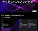 自分で更新できるホームページをWixで制作します ビジネス・店舗・サービスサイト | 目的にあわせたサイト設計 イメージ4