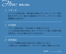 信頼を生むHPを制作しビジネスを加速させます 実績多数のwebデザイナー！見た目だけでなく集客に繋げます！ イメージ3